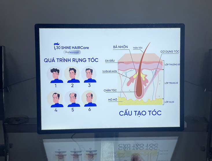 khung tranh điện siêu mỏng a4 để bàn